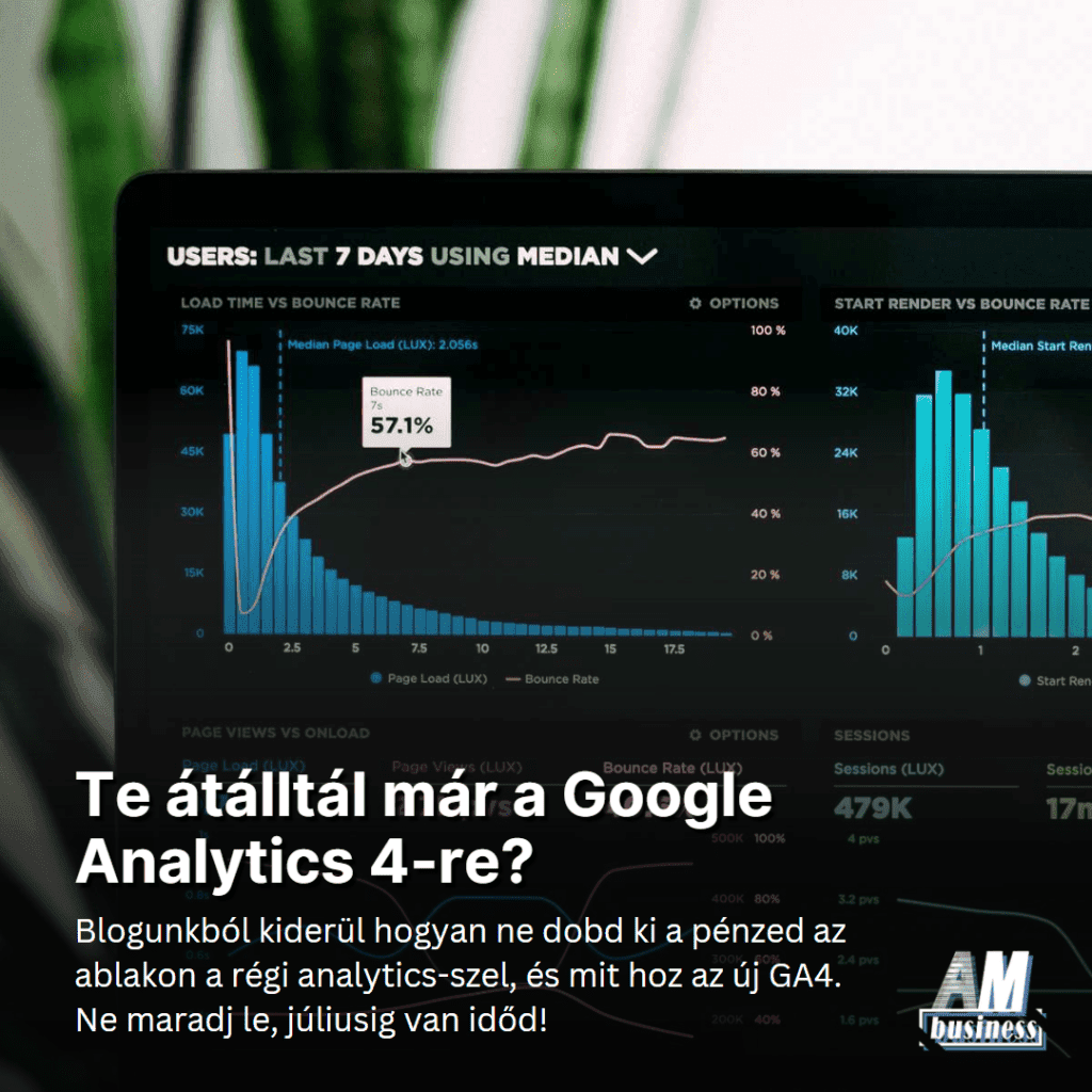 A Google Analytics 4 rendkívül sokoldalú, és számos felhasználási területe van az online felhasználói viselkedés nyomon követésében és elemzésében.